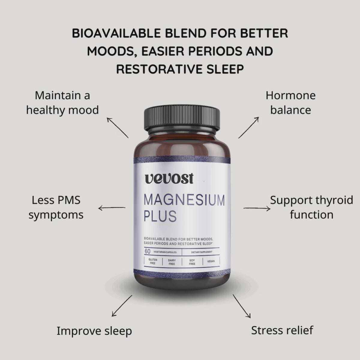 Women’s Probiotic