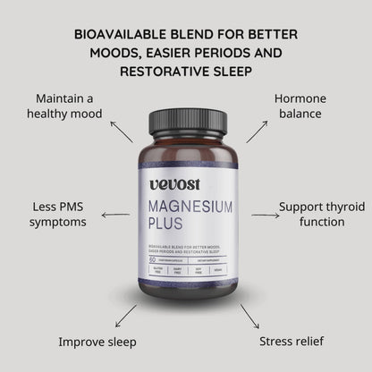 Women’s Probiotic