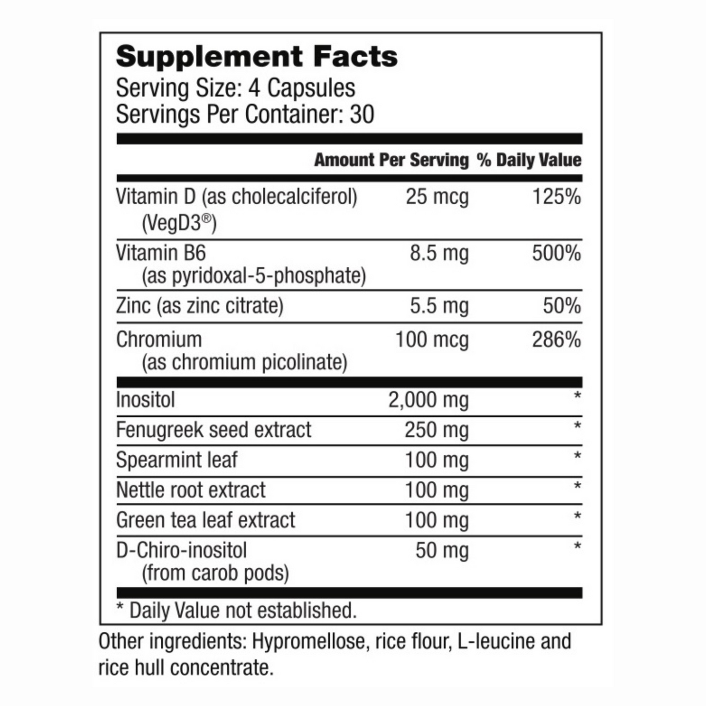 Myo Inositol Plus