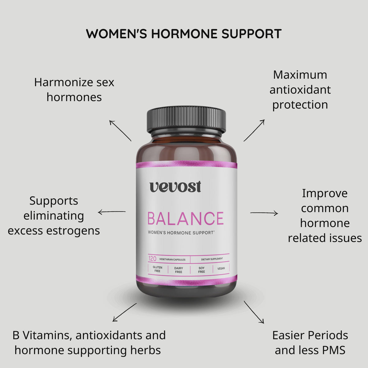 Balance Women’s Hormone Support